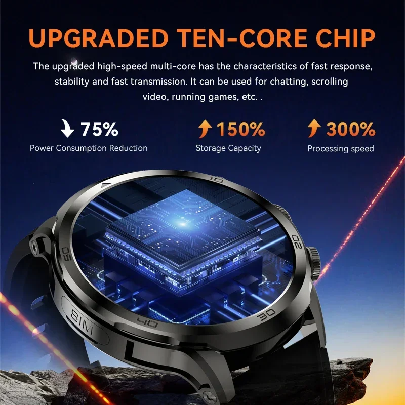 H19 Smartwatch Men 1.95-inch Amoled Large Screen 190° Rotary Camera 720*720 Resolution GPS WIFI Android 4G Smart Watch Men Adult