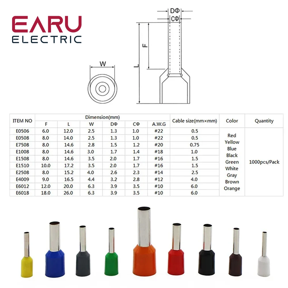 1000pcs/Pack E0508 E7508 E1008 E1508 E2508 Insulated Ferrules Terminal Block Cord End Wire Connector Electrical Crimp Terminator