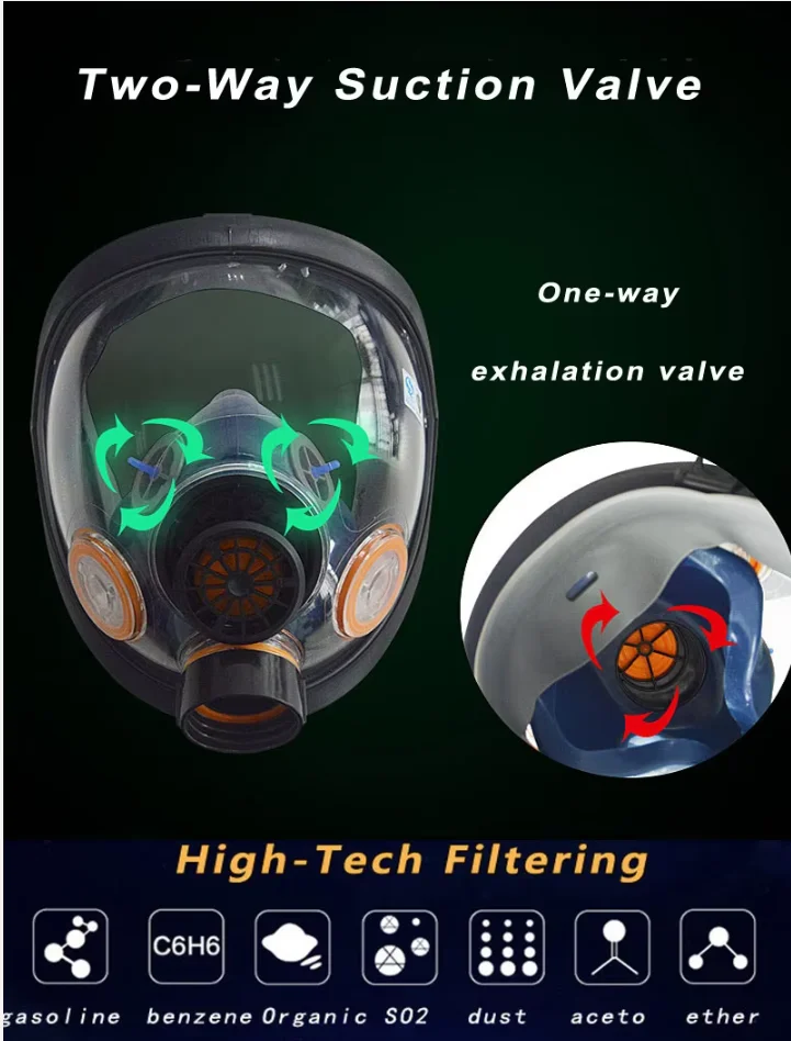 Chemical Mask Full Face Gas Mask Dustproof Respirator Rubber Industrial Pesticide Painting Spraying Mask for Laboratory Welding