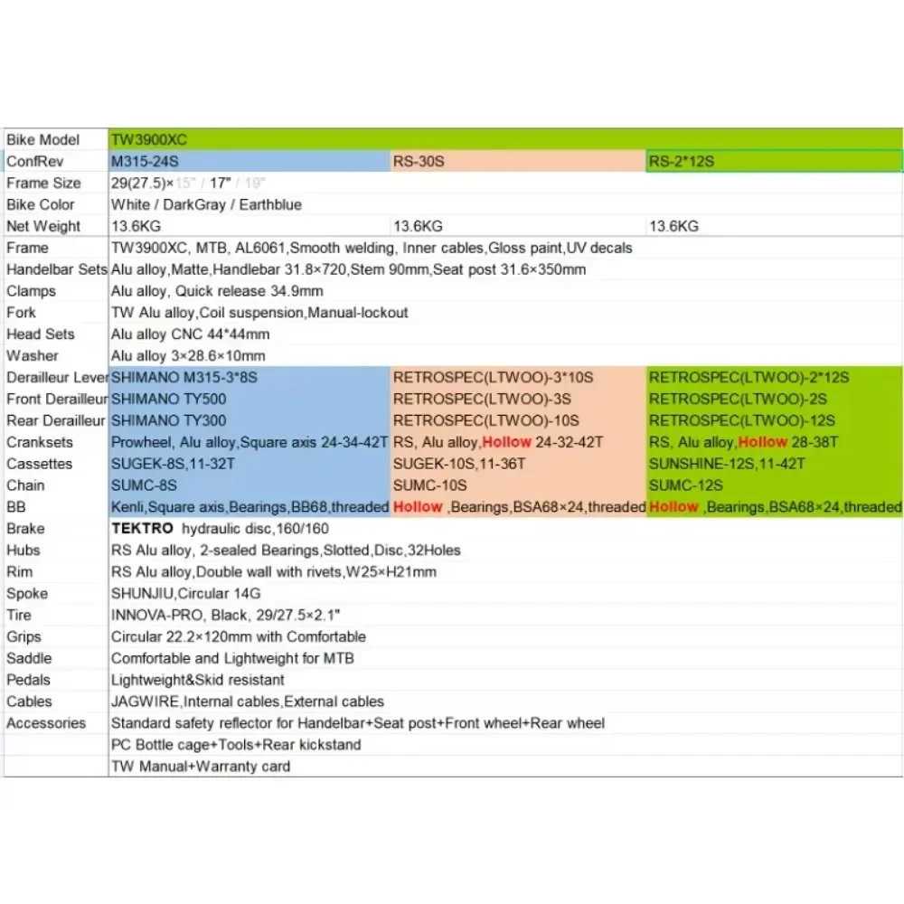 تويتر 2025 جديد TW3900XC سبائك الألومنيوم دراجة هوائية جبلية 27.5/29 الجبلية الصحن الهيدروليكي الفرامل RS-24S عجلة الألومنيوم مقبض ألمونيوم #6