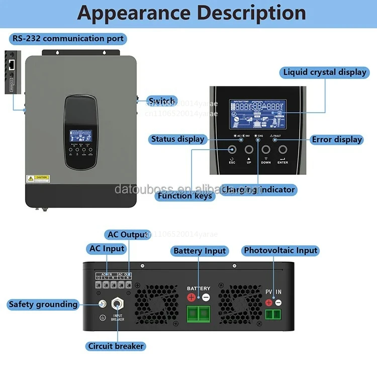 

Солнечный гибридный инвертор с MPPT 220 В 230 В Off-Grid SP 3200 Чистый синусоидальный инвертор для домашней солнечной системы 24 В 3000