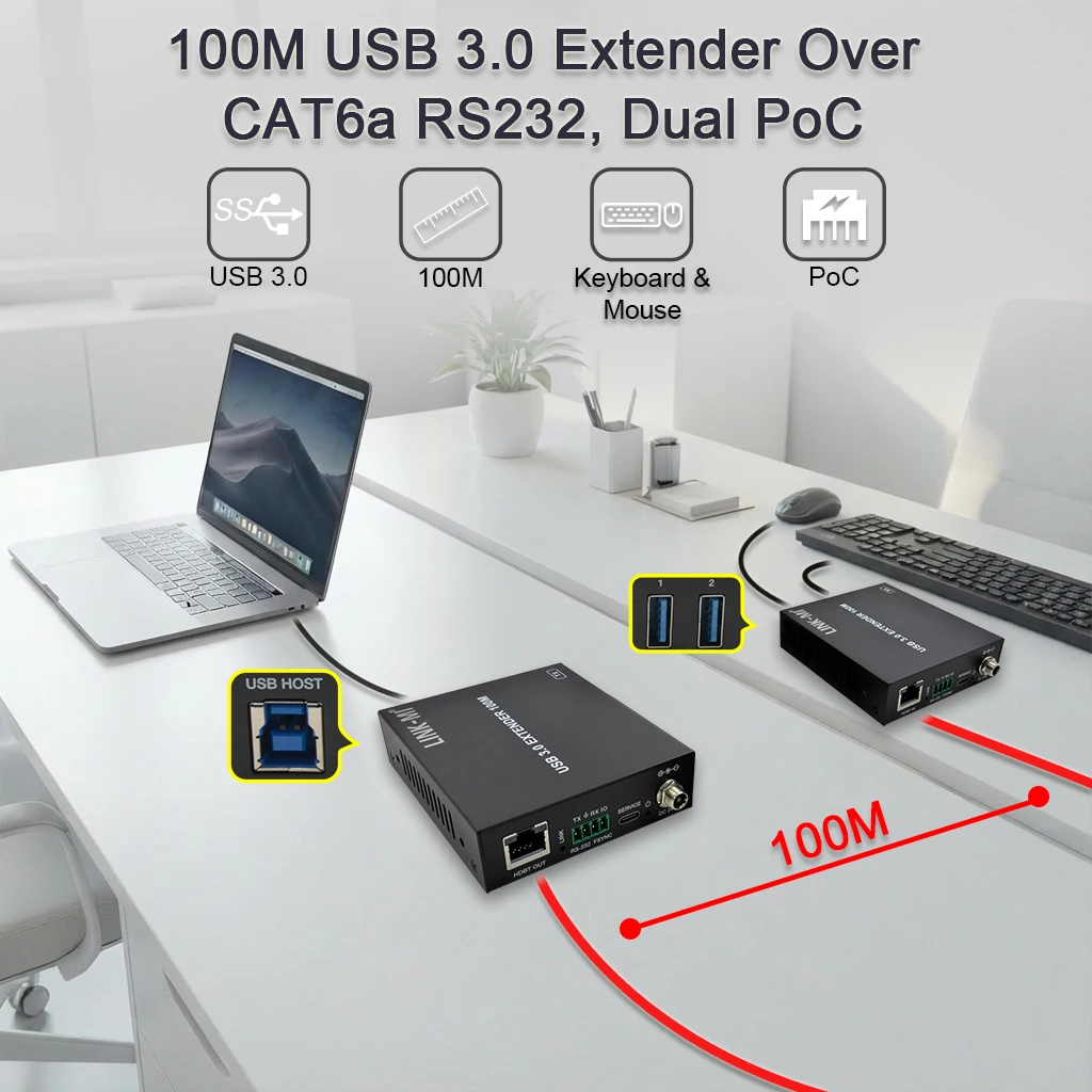 USB Extender for Conference Room USB Sharing Extended USB 3.0 Connectivity for Peripheral Devices