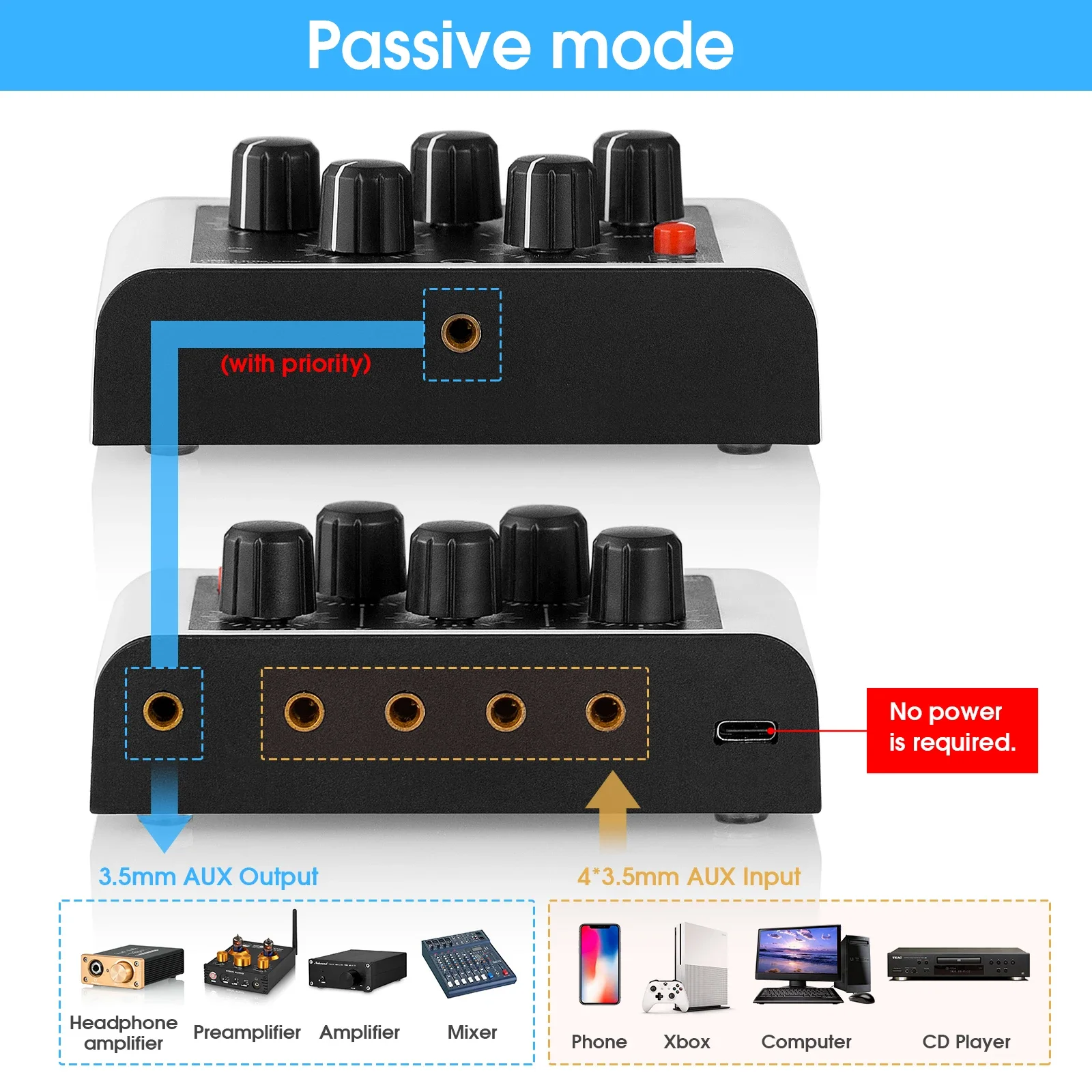 Nobsound Mini Portable Stereo 4 Channel Line Mixer Ultra-low Noise Audio Mixing for Club /Bar /Live Studio Headphone Monitoring