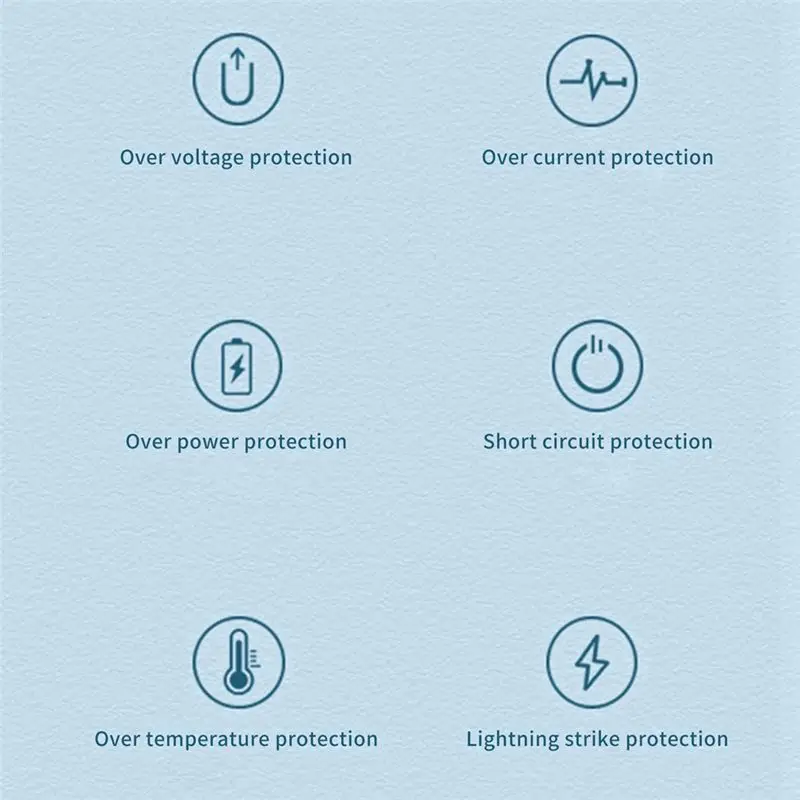 ABGI 4 Port USB Fast QC3.0 PD20W Smart Identification Display Charging Station EU Plug for Phone Tablet