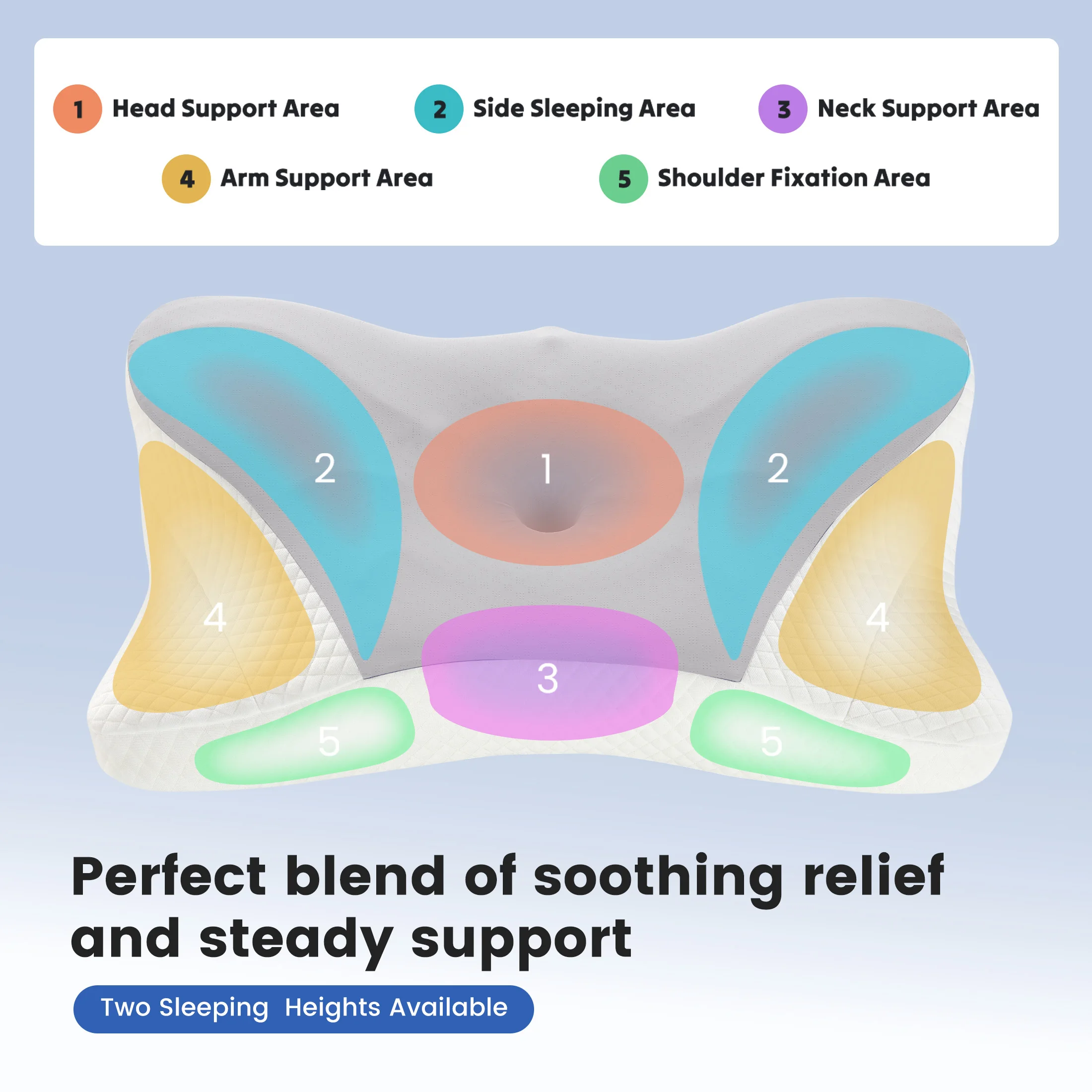 JHK King Size Ergonomic Memory Foam Bed Pillow with Cooling Pillowcase Cervical Contour Pillows For Back Stomach Sleepers - view 5