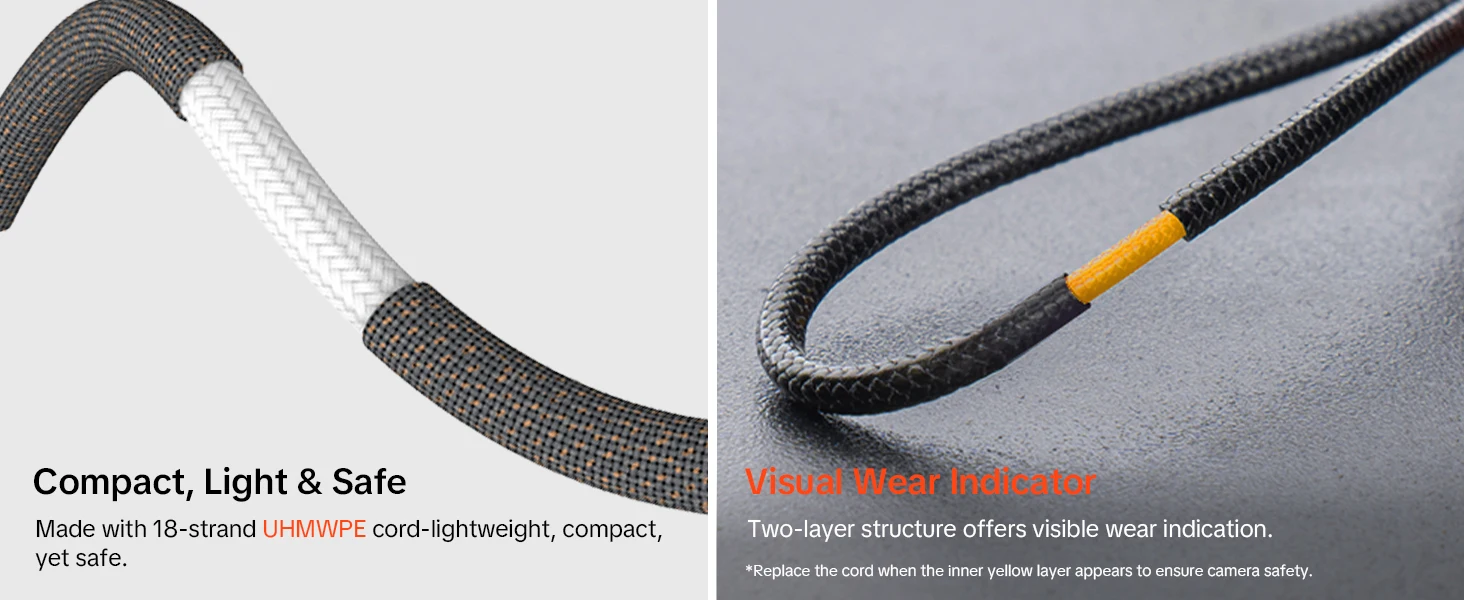 PGYTECH Kamera-Armband Slim Vintage – Detail 5