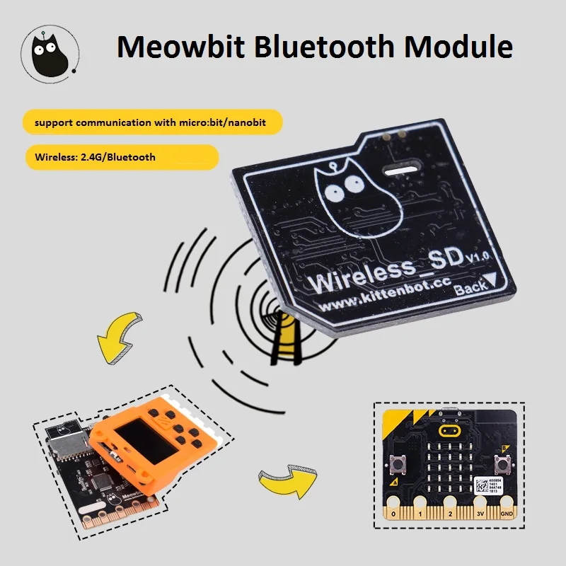 Kittenbot Meowbit Bluetooth Module Support Mocrobit 2.4G Wireless Communication