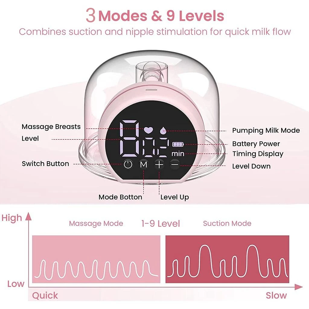 مضخة حليب الثدي الكهربائية يمكن ارتداؤها بدون استخدام اليدين خالية من مادة BPA 3 أوضاع و9 مستويات مضخة الرضاعة الطبيعية الكهربائية اللاسلكية الذكية منخفضة الضوضاء #3