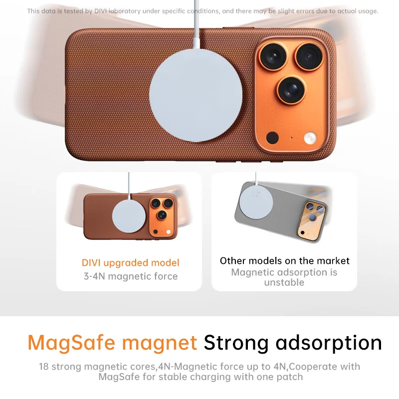 DIVI Fabric phone case for iPhone 17 Pro Wireless Charge Cover Compatible with MagSafe for iPhone 17 Magnetic Weaving Texture - náhled 2