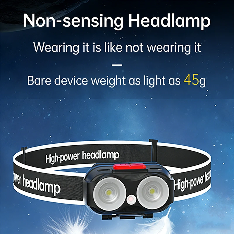 

Ультра яркий налобный фонарь, легкий светодиодный рабочий фонарь, головной фонарик для ремонта автомобиля, фонарик, аварийное освещение для лагеря