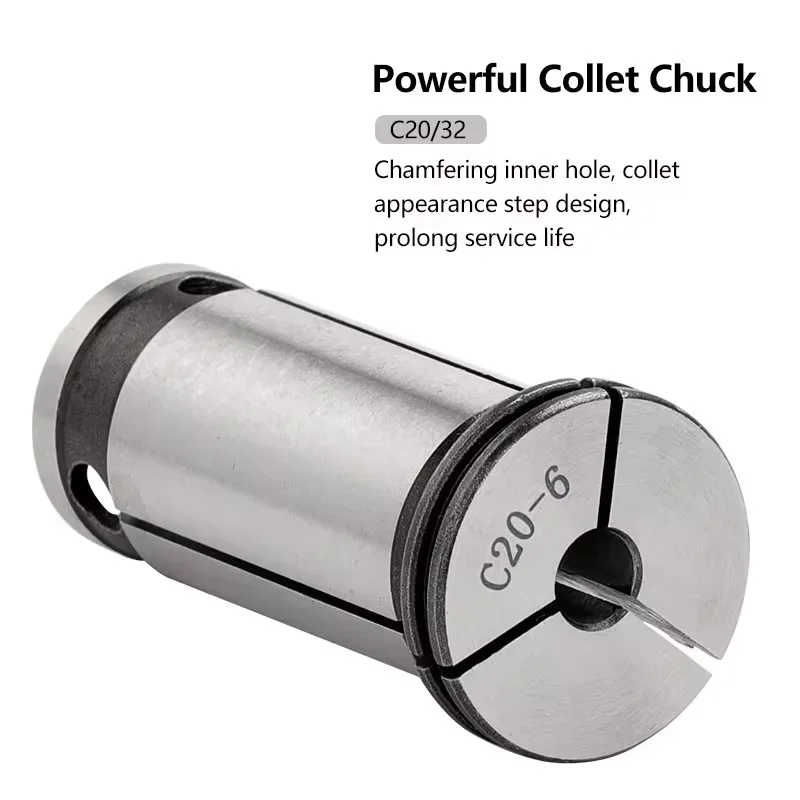 Powerful Collet Chu…