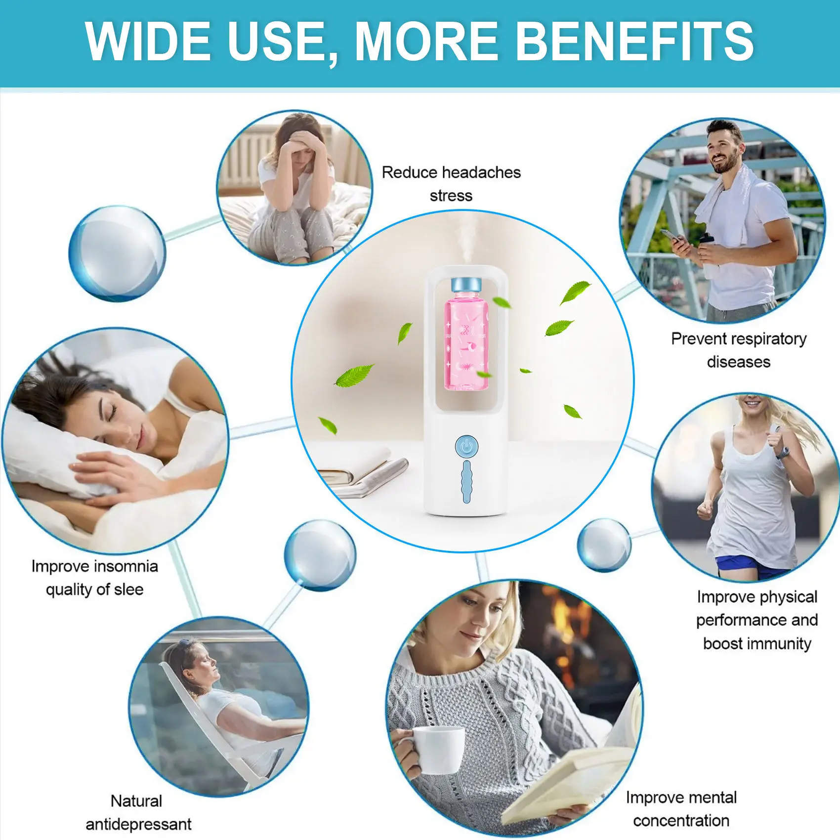 

IALJ-Automatic Aromatherapy Machine Intelligent Air Freshener Fragrance Machine Home Fragrance