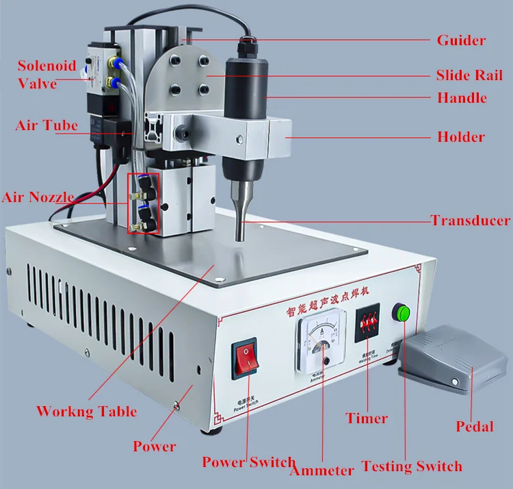 Portable Mini Handheld Manual Ultrasonic Plastic Welding Machine Automatic Spot Welder for Mask Ear Loop