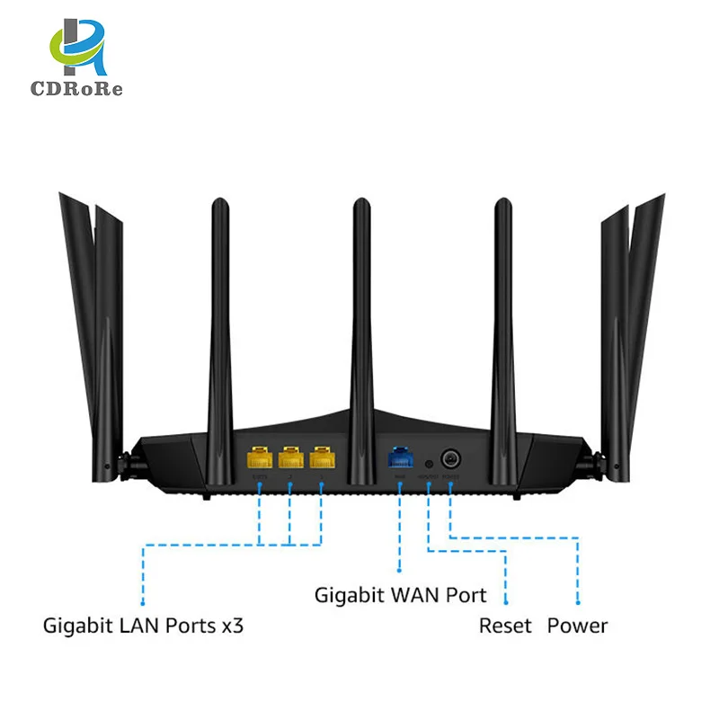 AC2100 3*10/100/1000Mbps Lan Ports 7*6dBi l Dual Band Antennas Wifi Access Point Router 300Mbps 2.4GHz,1733Mbps 5GHz Router