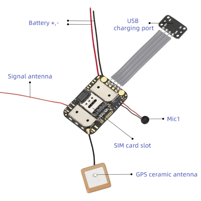 for Vehicles, Car, Trucks, Equipment and Asset 2G + Chip LTE CAT-1 Tracking PCBA Module