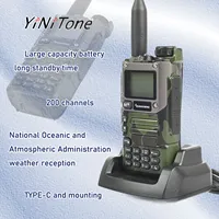 Camouflage Quansheng UV-K6 Portable Walkie Talkie Dual-Band UV-K58 Radio with Multi-function 128 Channels Free TPYE-C Cable
