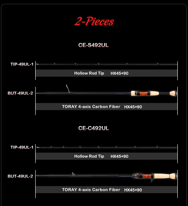 PURELURE CREEK DANCE Forellenrute BFS Fishing Casting UL Spinning Light Travel Rod Stream Ejection Rod Fuji Alconite Ring Barsch – Detail 21