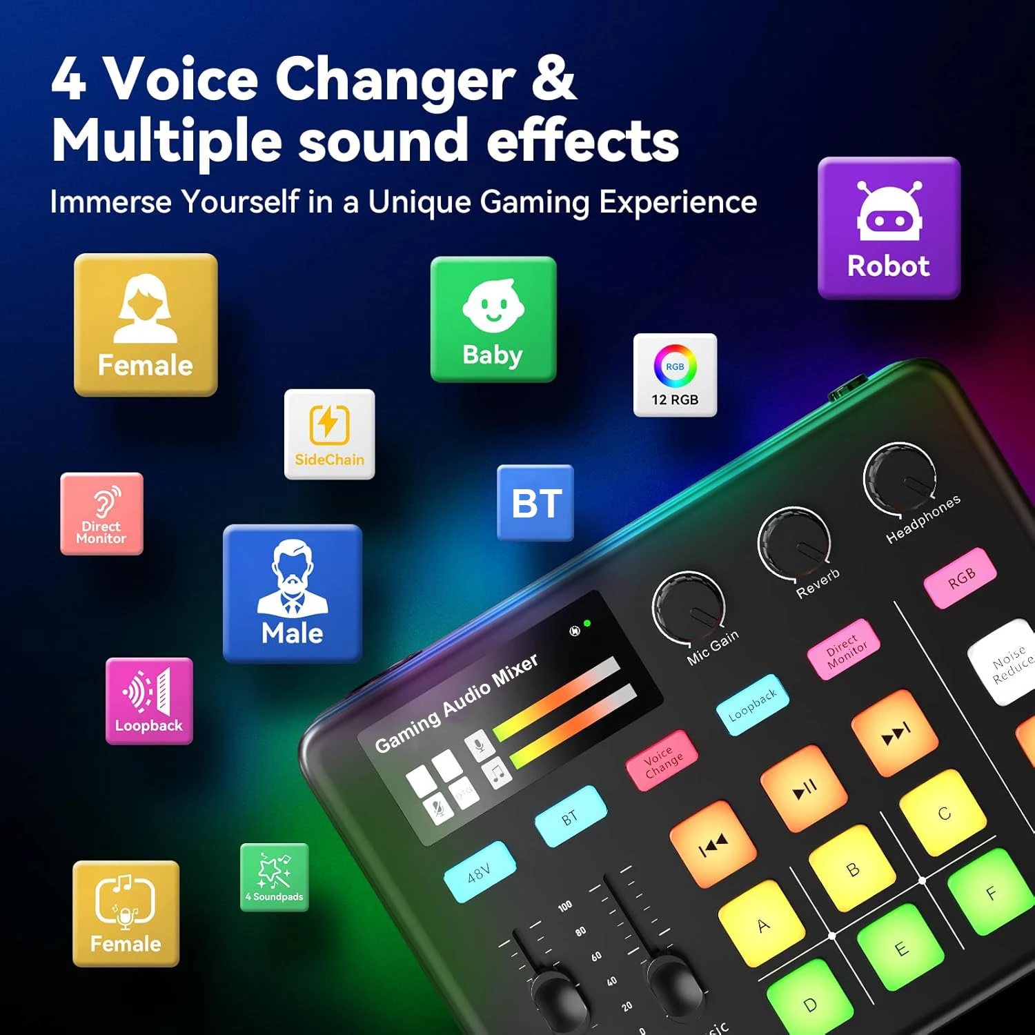 Gaming Audio Mixer, Audio Interface with Pro-preamp, Voice Changer & DJ Mixer Effects, Live Sound Card for Streaming, Podcasting