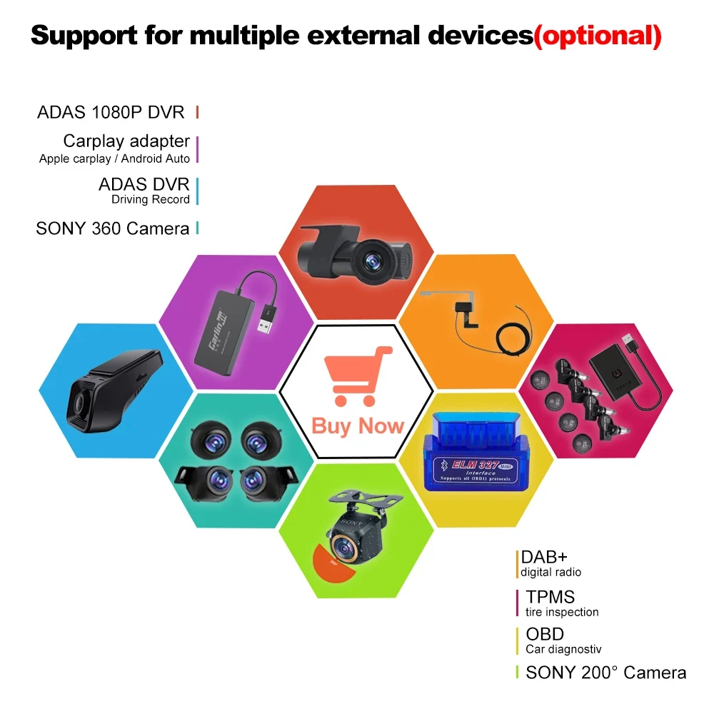 Pellicola temperata in tessuto di calibrazione per lettore autoradio Android DAB + DVR TPMS CARPLAY OBD SONY 360 fotocamera