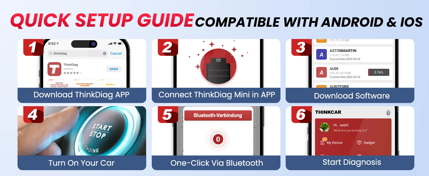 THINKCAR ThinkDiag Mini Automotive OBD2 Scanner Car Diagnostic Tools OBD Code Reader All System Diagnosis Lifetime Free Updater