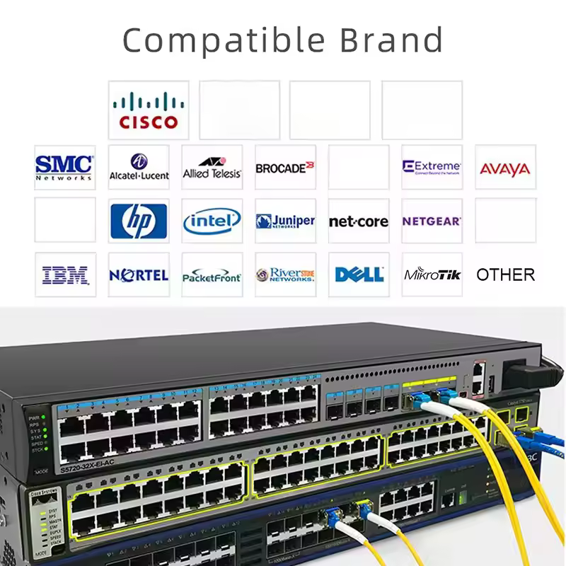 ONTi 10G SFP+ Twinax Cable, Direct Attach Copper(DAC) Passive Cable, 0.5-7M,Compatible with Cisco,MikroTik,HP,Intel...Etc Switch - Image 6