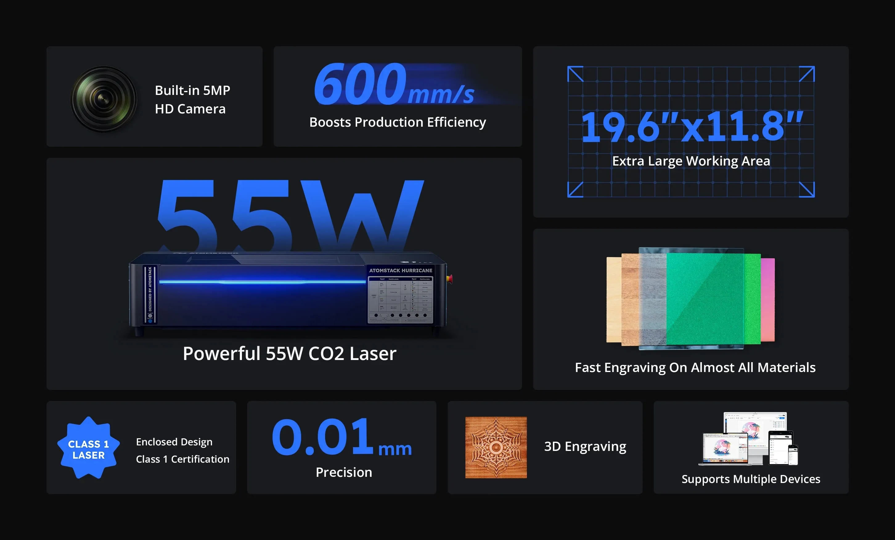 Atomstack Hurricane 55W CO2 Laser Cutter Built In 5MP Camera Honeycomb Smart Desktop Engraver Machine For Cutting Acrylic Glass