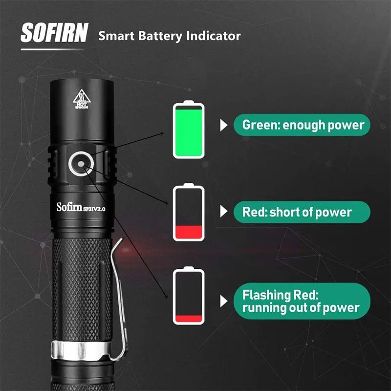 Sofirn SP31 V2.0 Lanterna LED tática potente 18650 XPL HI 1200lm Lâmpada de lanterna com indicador de energia de interruptor duplo Lanterna ATR EDC