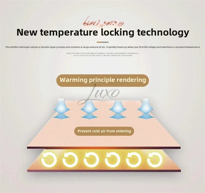 New Warm Weighted Blankets for Beds High End Thicken Warmth Raschel Blanket for Winter Autumn Double Side Plush Comforter Quilt
