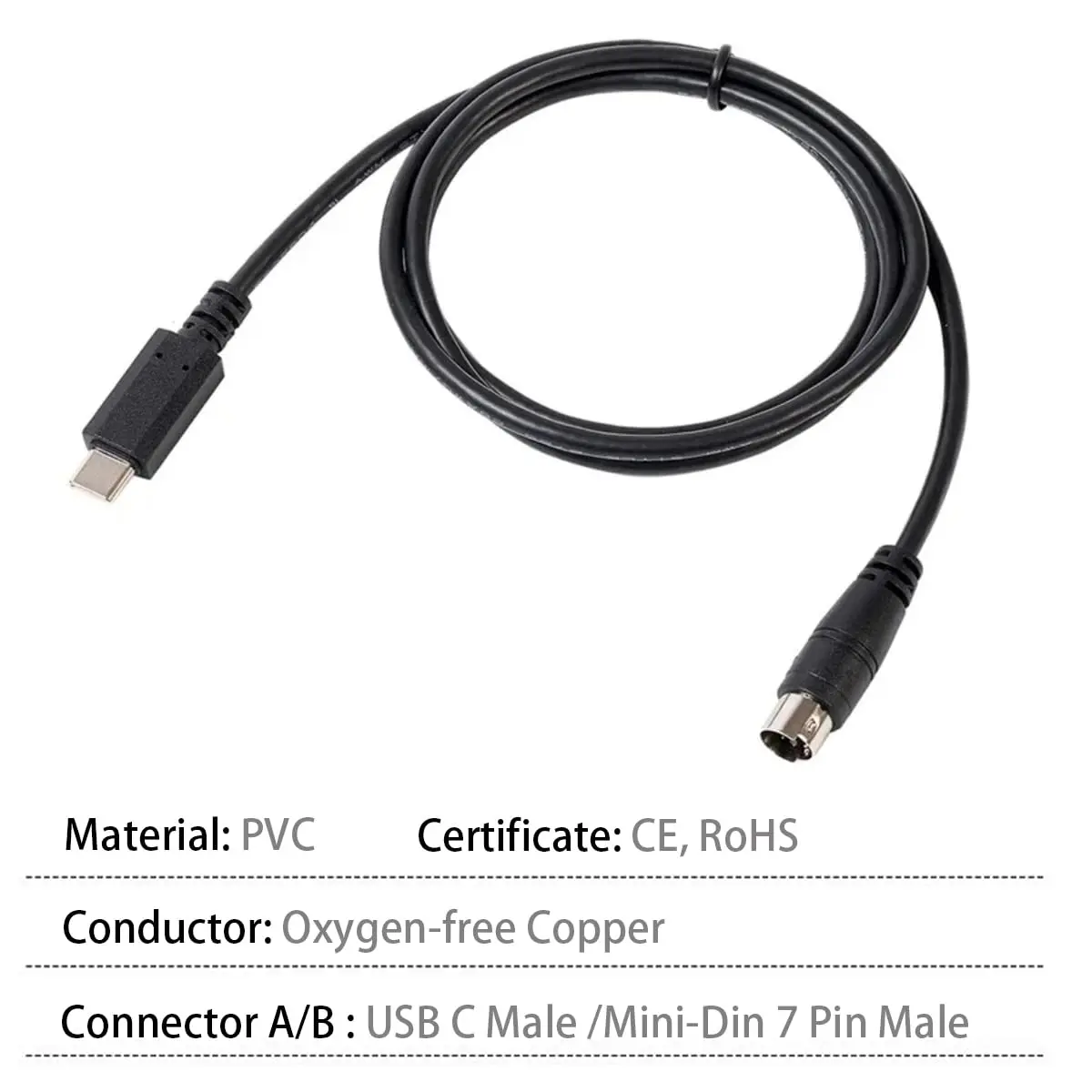IK Multimedia iRig USB（iRig Series） S784ac2e87d6c40d1889476be1a31c