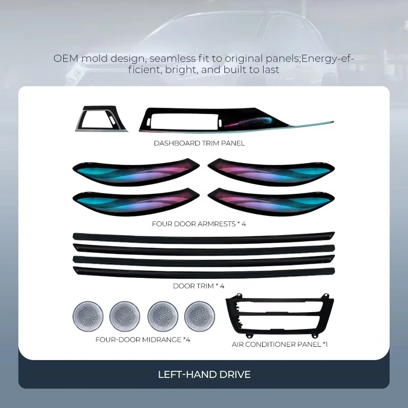 Car Ambient Light Kit for 3series F30 Adjustable Light Temperature Custom Light Sequences Dynamic Color Shifting