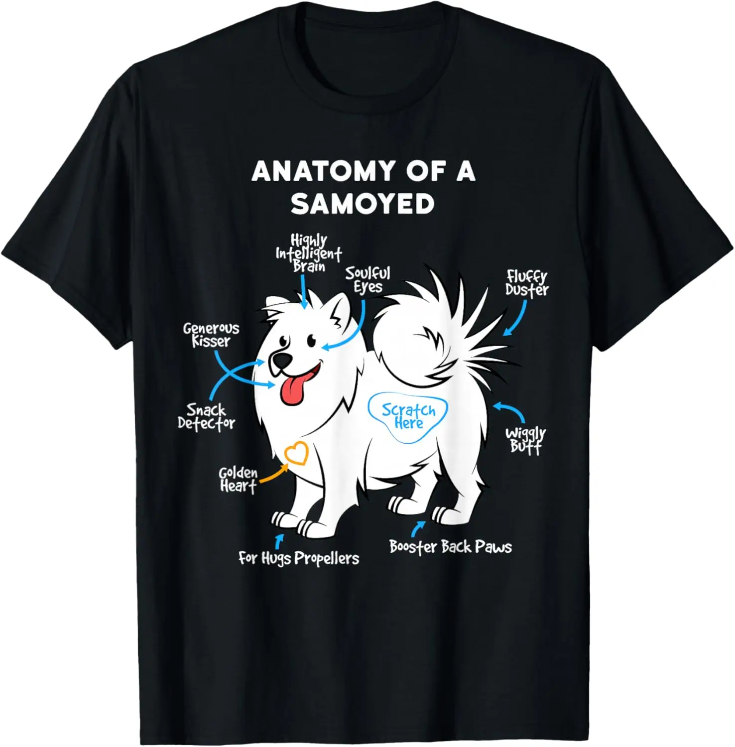 

Anatomy Of A Samoyed Funny Dog Graphic Tee Cotton Short Sleeve T-Shirt Casual Summer Trip For Dog Lovers