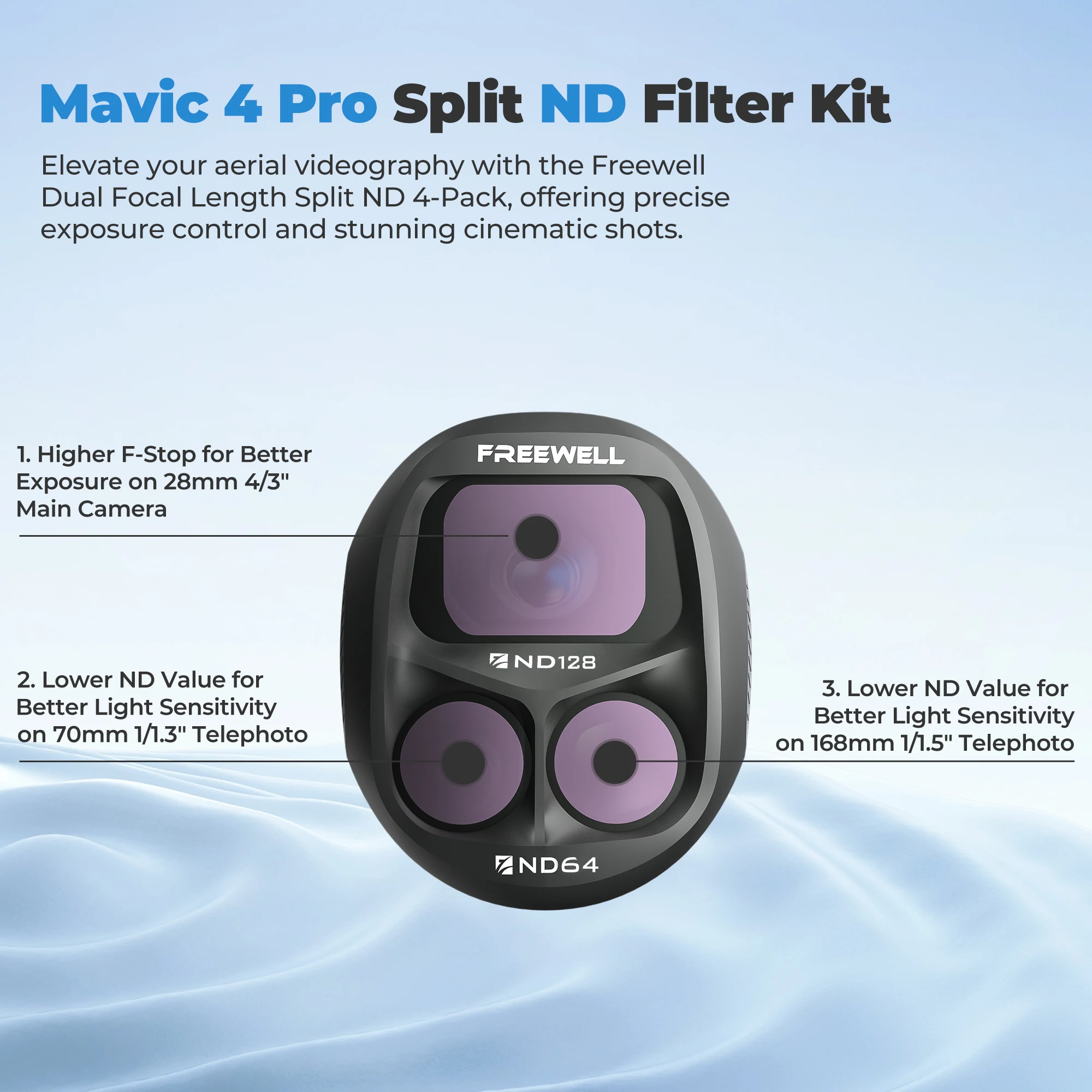 Freewell 3-packs gesplitste ND - Drone Ndvi recensie en prijs