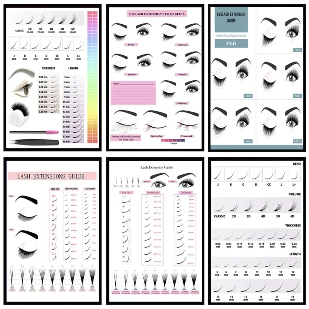 Canvas Painting HD Print Wall Poster Eyelash Extension Guide Series Eyelash Technician Form Make-up Room Beauty Salon Decorat