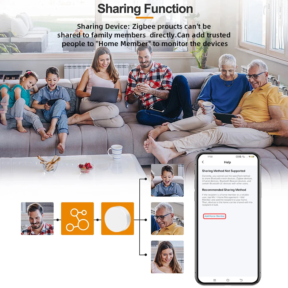 EWeLink App ZigBee Temperature Humidity Sensor Indoor Thermometer for SmartThings Zigbee2MQTT Home Assistant Alexa Google Alice