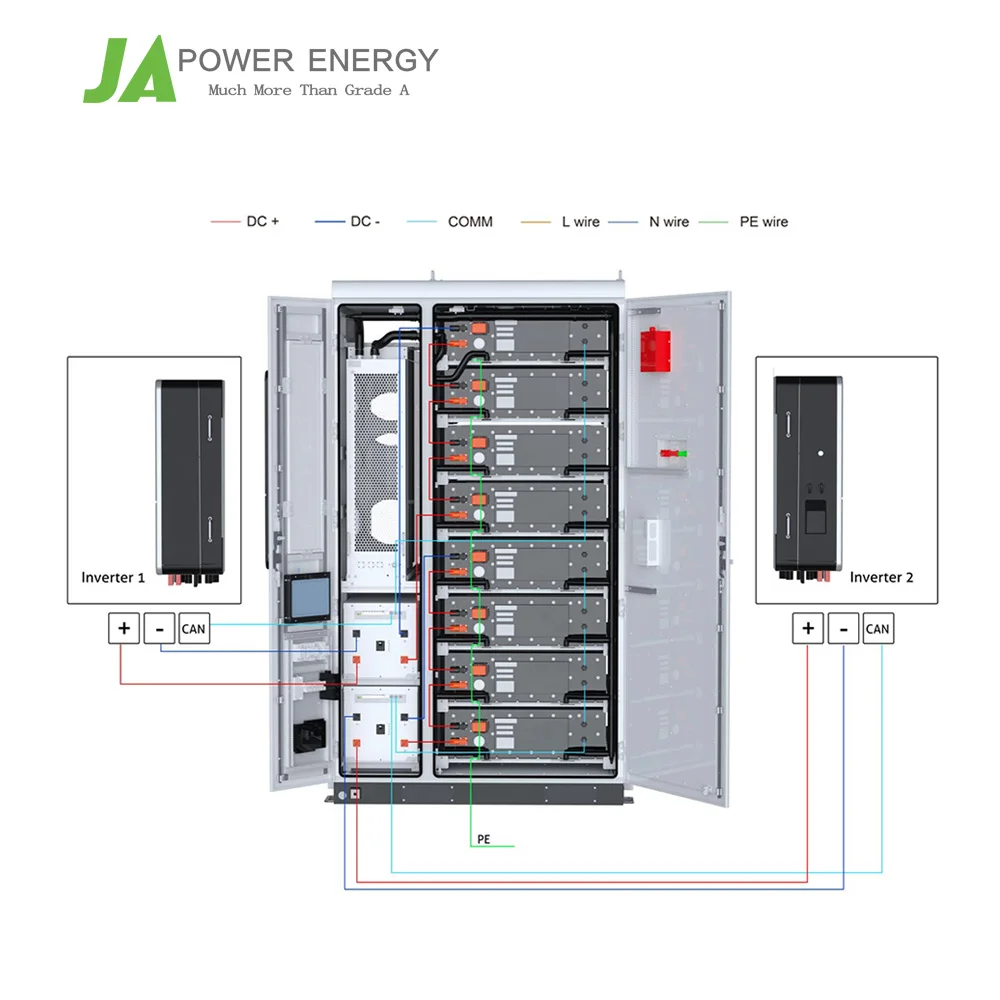High Capacity 70KW 418kWh Deye Liquid Cooling All in One ESS PV Energy Storage Battery Power Management Solutions for Factory