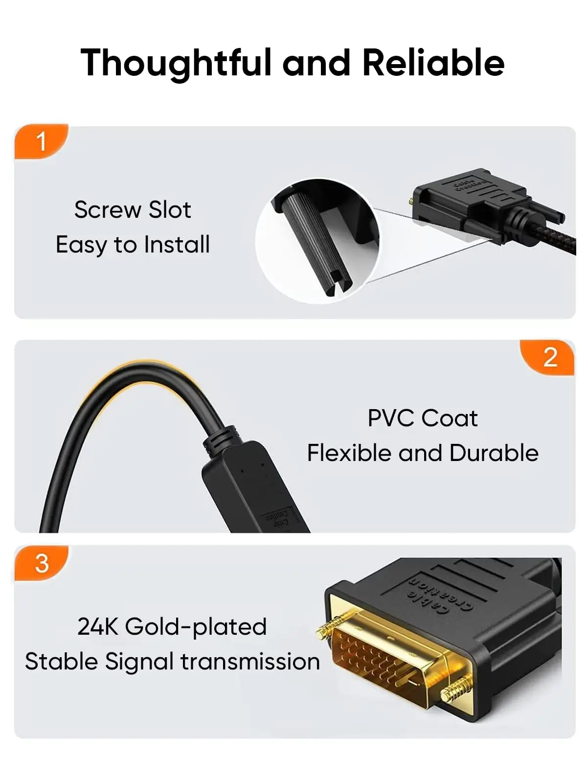 Bi-Directional HDMI Female to DVI-D(24+1) Male Adapter 1080P DVI-D to HDMI Converter Cable for HDTV Projector Gaming