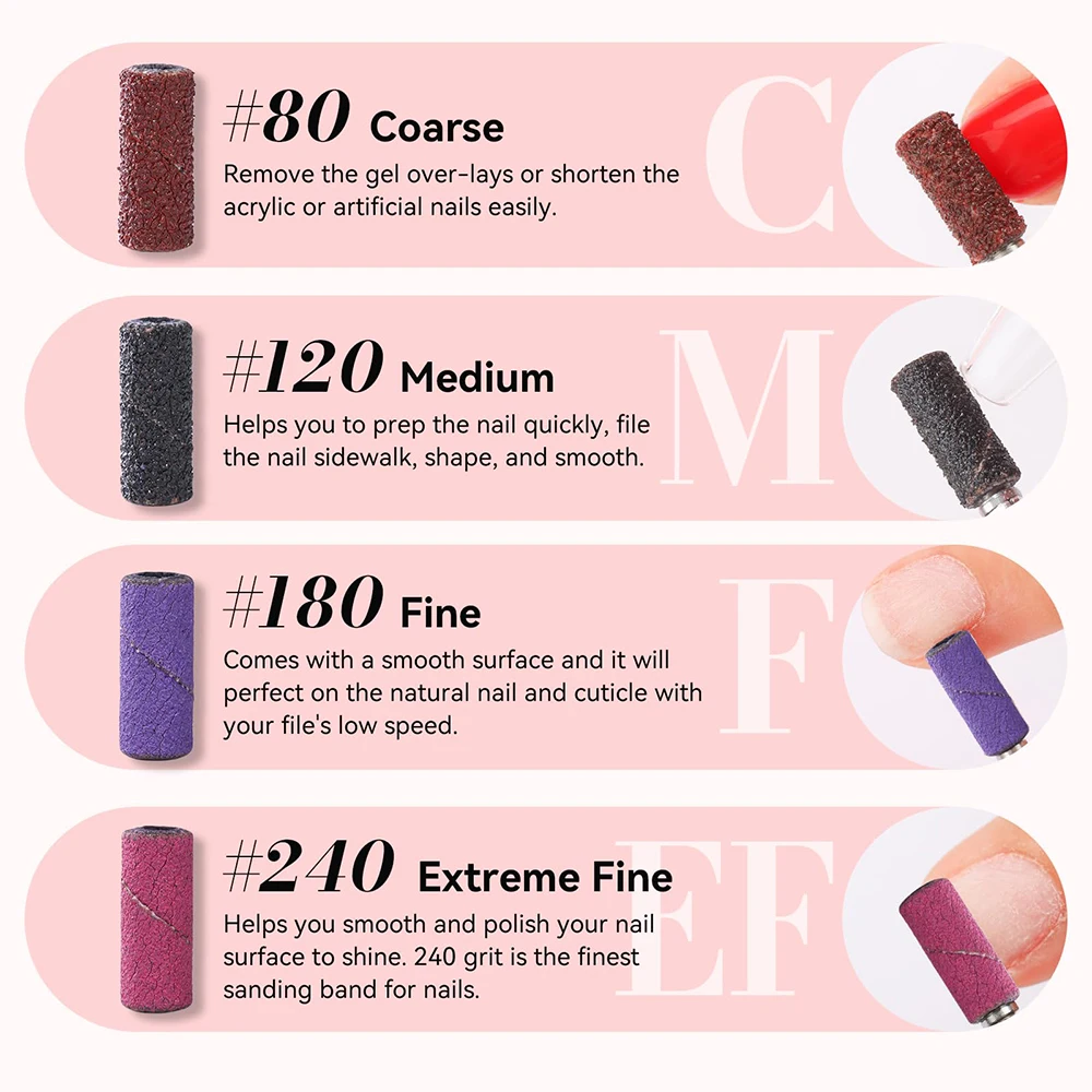 Thumbnail 4 - #23 Best Rated Nail Drill Accessories to Buy in 2026