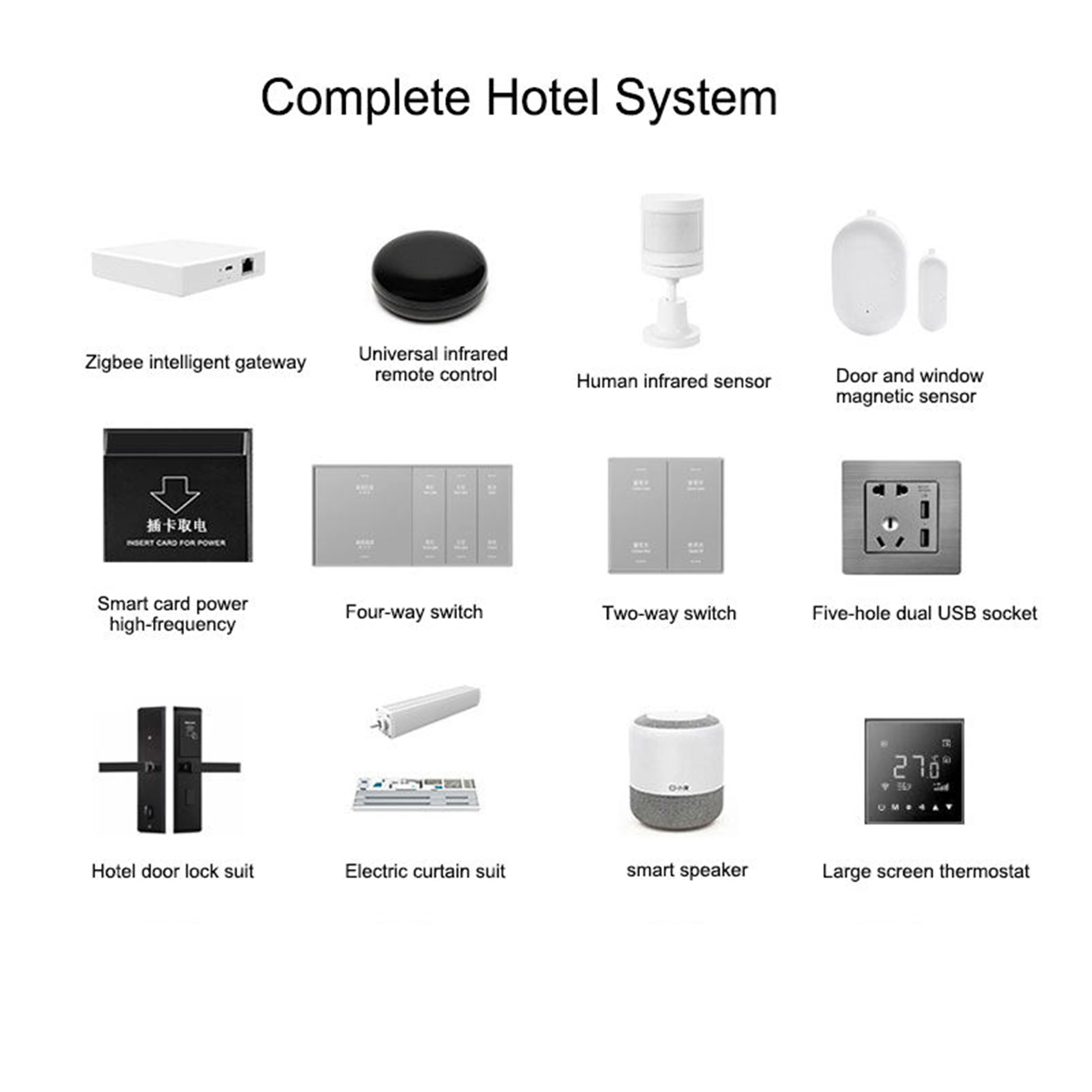 Intelligent Whole House Smart Home System Zigbee Graffiti Smart Switch Control for Hotels