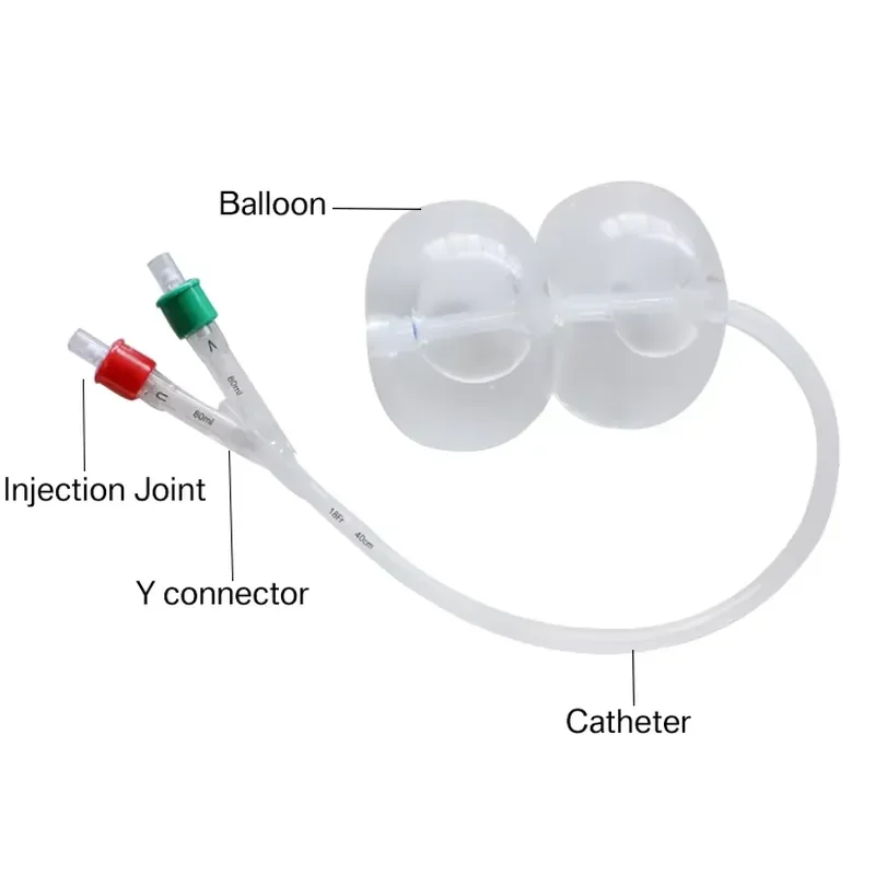 Disposable Double Lumen 2-Way Silicone Cervical Ripening Double Balloon Dilation Catheter Stylet Medical Consumables
