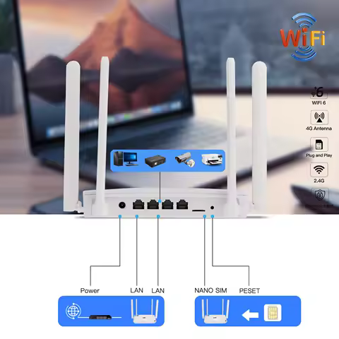 KuWFi WiFi6 4G LTE 실내 WiFi 라우터 SIM 카드 슬롯이 있는 300Mbps 고속 듀얼 밴드 무선 라우터 4* 외부 안테나 라우터