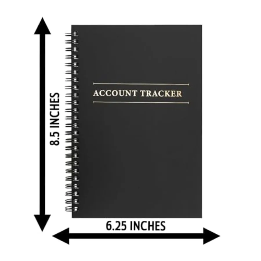 description