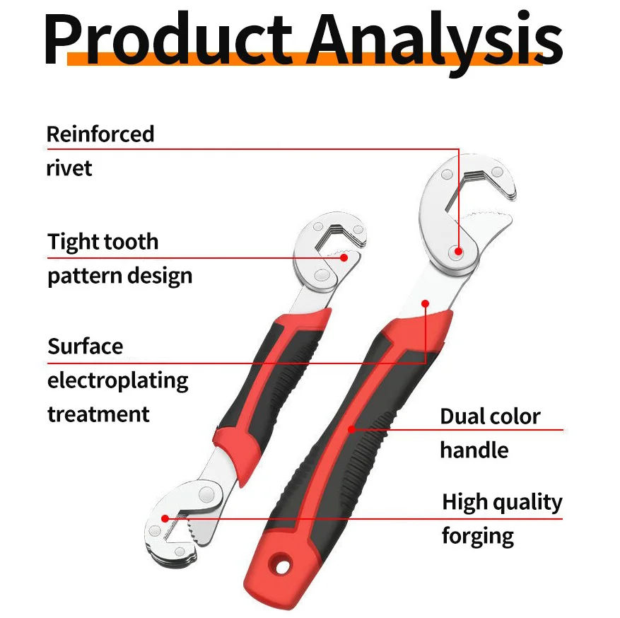 Multifunctional Large Opening Wrench Double Ended Portable Universal Screw Plate Hand Tools Bathroom Kitchen Articles for Use