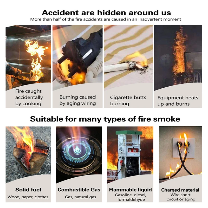 DYGSM Tuya Smart WiFi Rauchmelder Mini Feueralarm Rauchsensor Echtzeit-APP-Warnungen 85 dB Sound für Alexa/Google Assistant