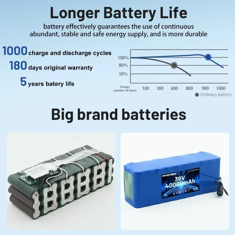 batterie trotinette electrique 36v 18650 lithium-ion battery 10s3p +42V chargerpara bicicleta,Scooter,paquete de batería