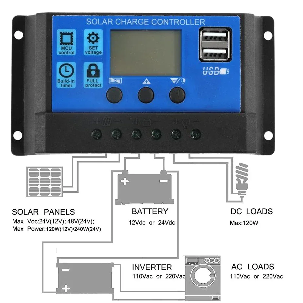 12V 24V Solar Charging Controller 10A-100A  Automatic Solar Panel Controllers Regulator Universal USB 5V Charging LCD Display
