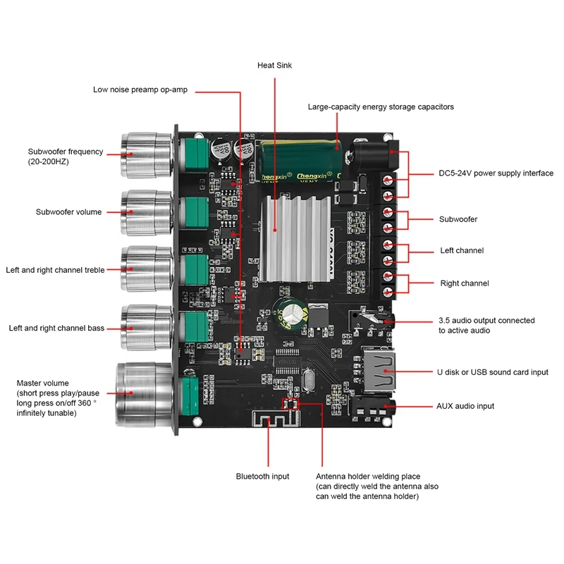 Placa amplificadora para subwoofer YS-S100L Bluetooth 5,0, módulo de placa amplificadora de Audio de 2,1 canales, placa amplificadora de potencia Digital