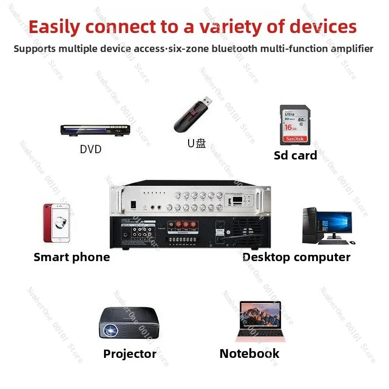50W 120W 250W Constant Pressure Amplifier, Ceiling Speaker Background Music System, Bluetooth Power Amp for Audio Playback