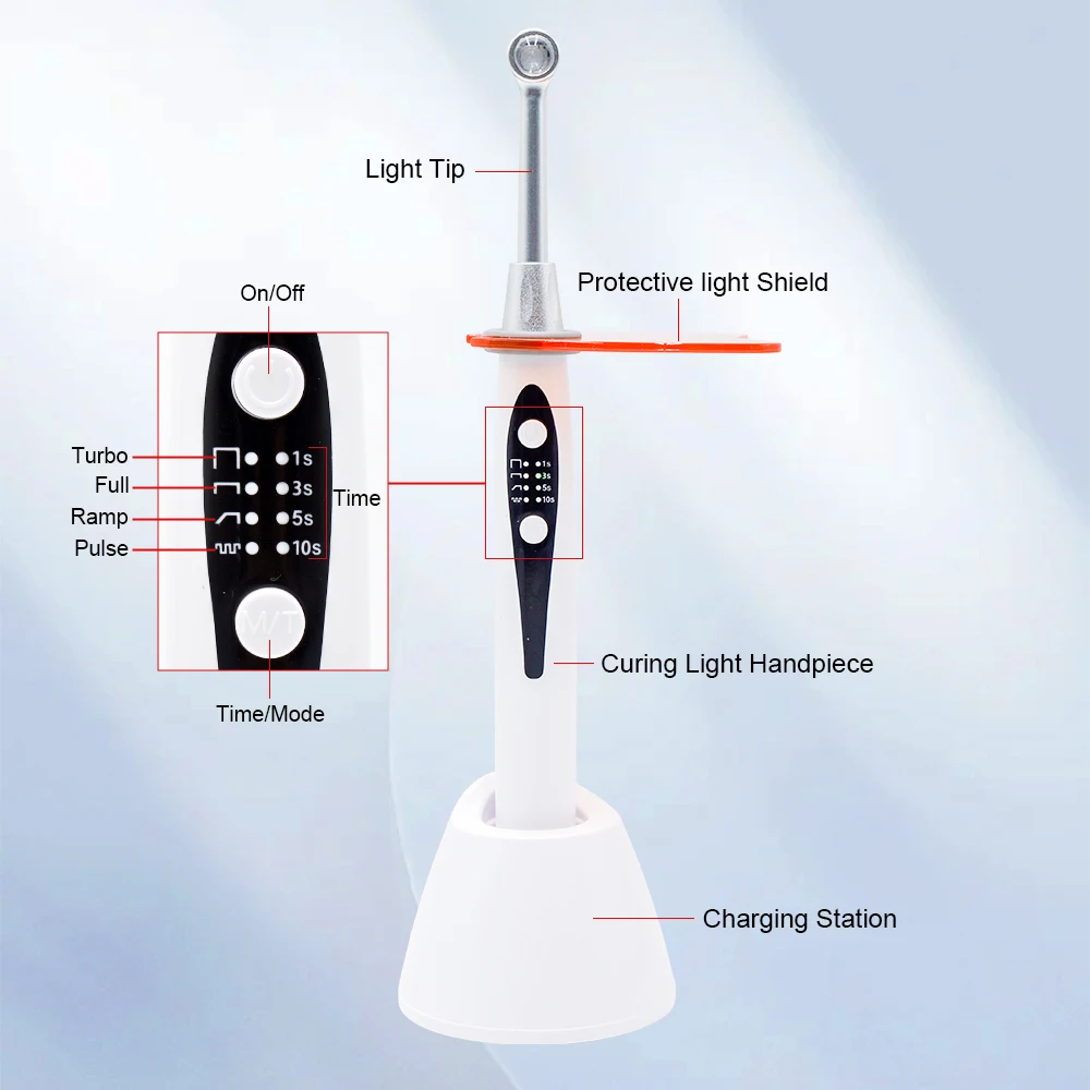 เครื่องฉายแสง LED สำหรับงานทันตกรรม คุณภาพสูง ชาร์จซ้ำได้ สี่โหมดการทำงาน ประสิทธิภาพการบ่มแสงสูง ใช้เวลาเพียงหนึ่งวินาทีสำหรับการรักษาทางทันตกรรม