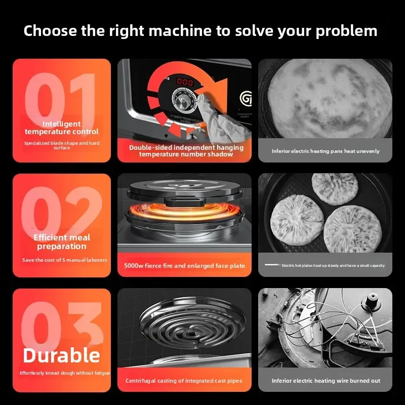 b21electric cake pan commercial double-sided heating pancake  intelligent temperature control  frying pan lasagna scone oven