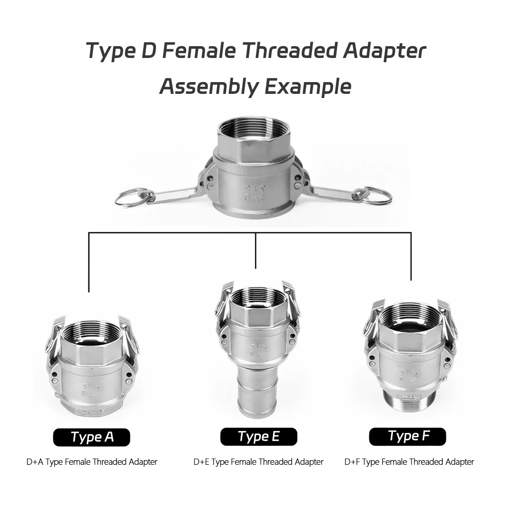 1/2" 3/4" 1" 2"-4" BSPT 304 Edelstahl Camlock-Steckverbinder (männlich/weiblich) mit Schnellkupplung für Schlauchpumpen und Gartensprinkler – Detail 5